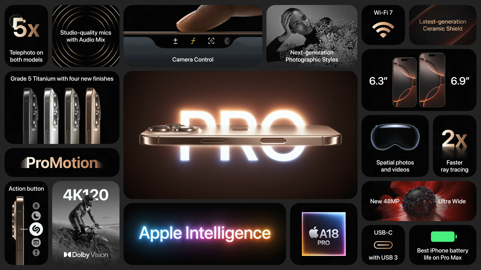 iPhone 16 и iPhone 16 Pro: ключевые отличия и особенности, о которых стоит знать